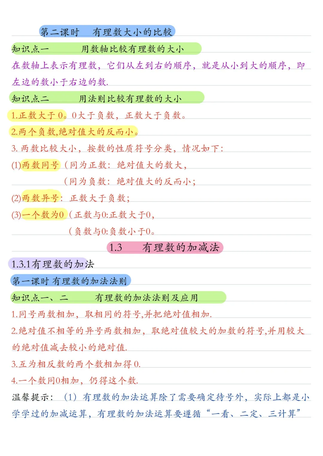 初一数学 | 人教版七年级上册核心知识点总结(彩色电子版)-第6张图片-四季读书网