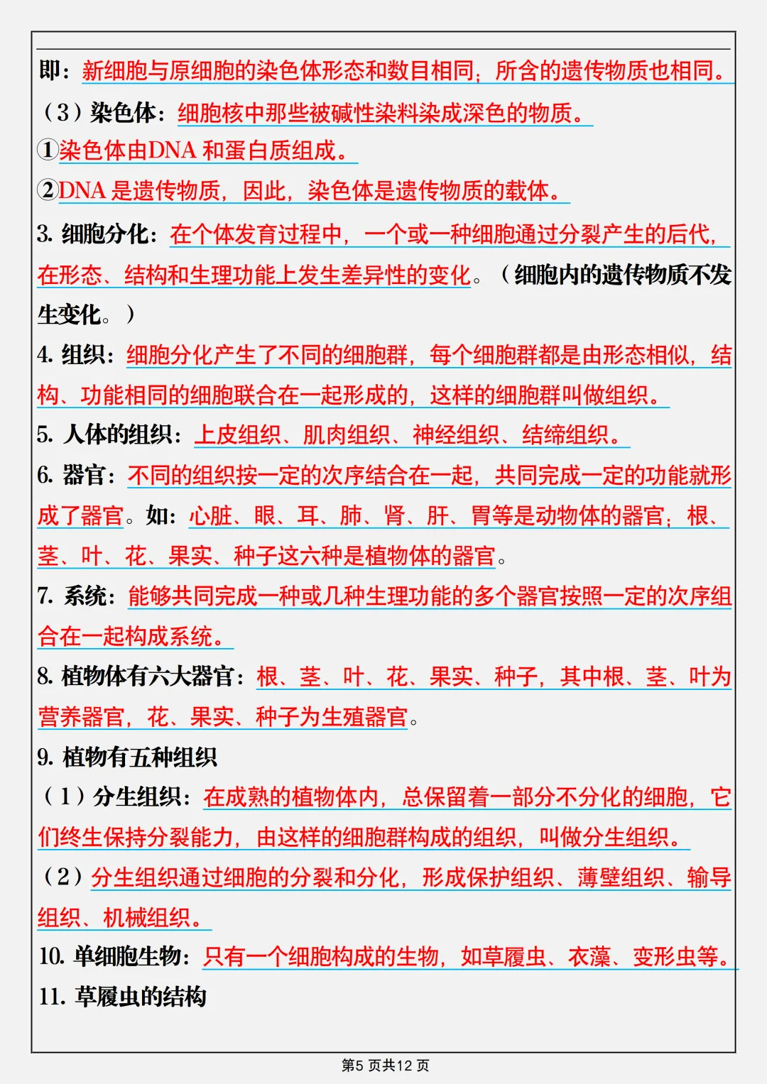 【初一】新版七年级上册生物必背考点知识点总结,完整版可打印(2026)-第5张图片-四季读书网