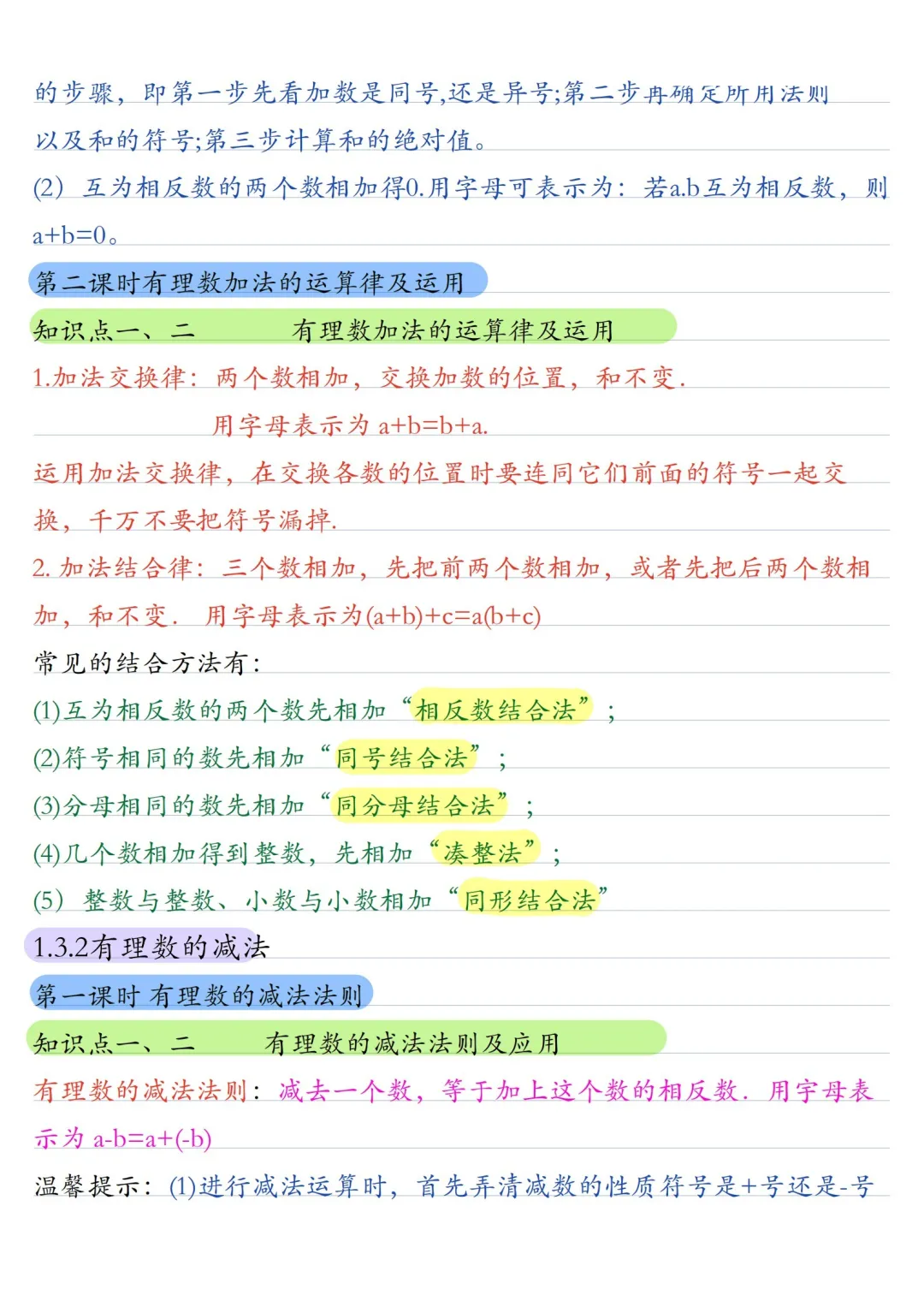 初一数学 | 人教版七年级上册核心知识点总结(彩色电子版)-第7张图片-四季读书网