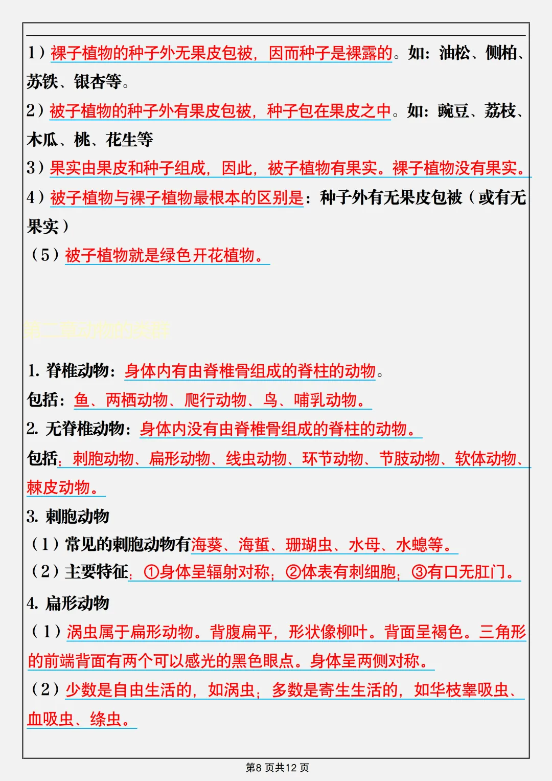 【初一】新版七年级上册生物必背考点知识点总结,完整版可打印(2026)-第8张图片-四季读书网