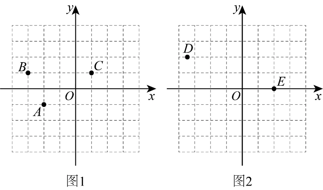 【勤学搭子】压轴题精讲:2026 北京中考数学第 28 题-第16张图片-四季读书网 【勤学搭子】压轴题精讲:2026 北京中考数学第 28 题-第16张图片-四季读书网