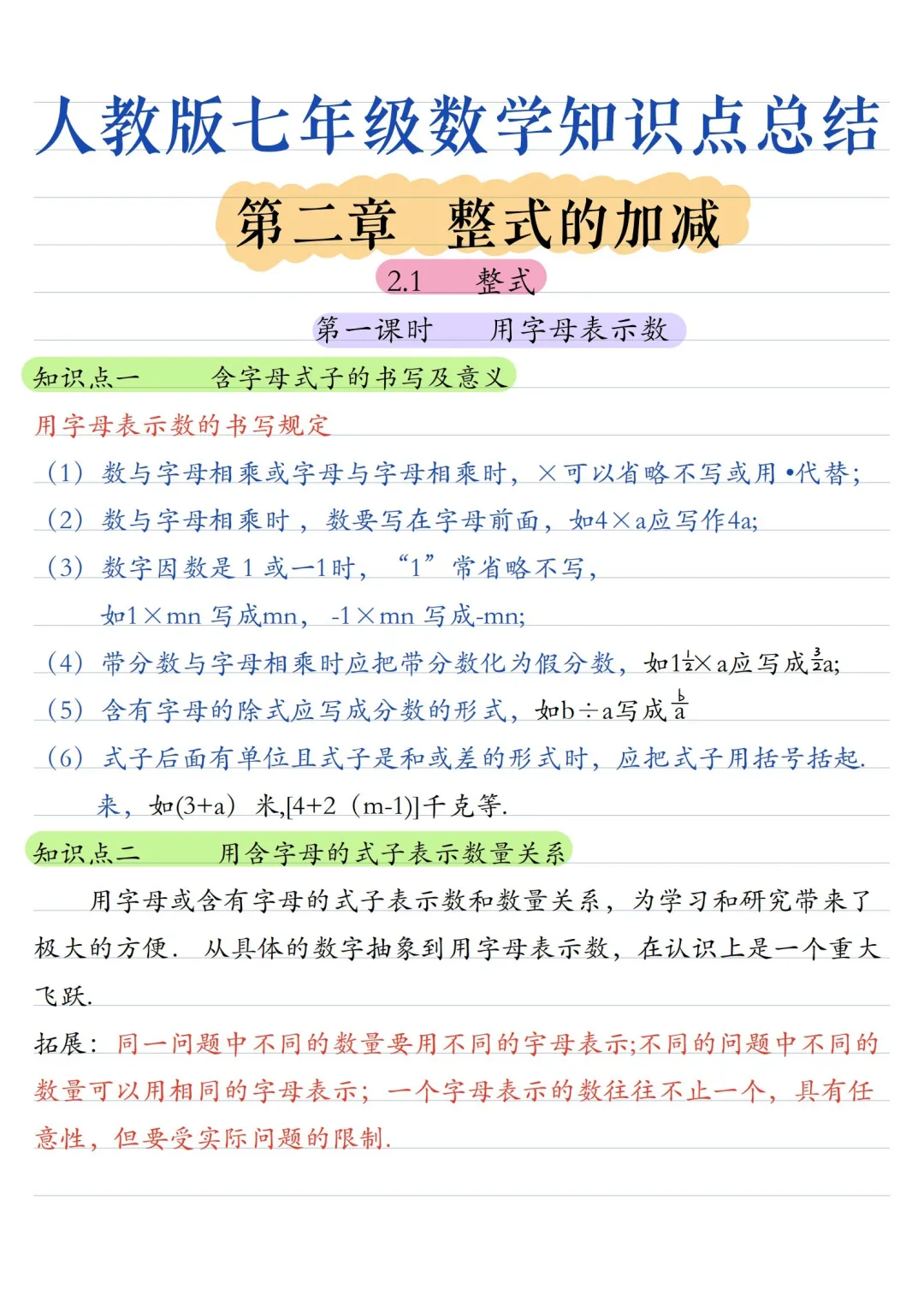 初一数学 | 人教版七年级上册核心知识点总结(彩色电子版)-第12张图片-四季读书网
