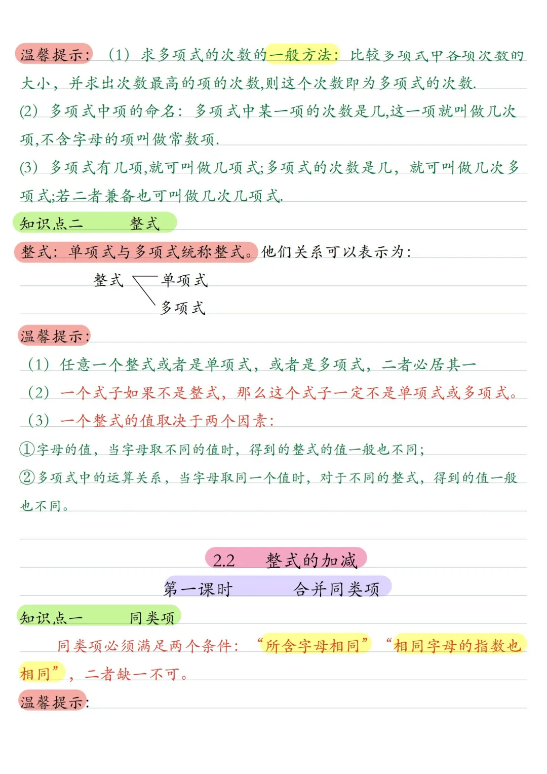 初一数学 | 人教版七年级上册核心知识点总结(彩色电子版)-第13张图片-四季读书网