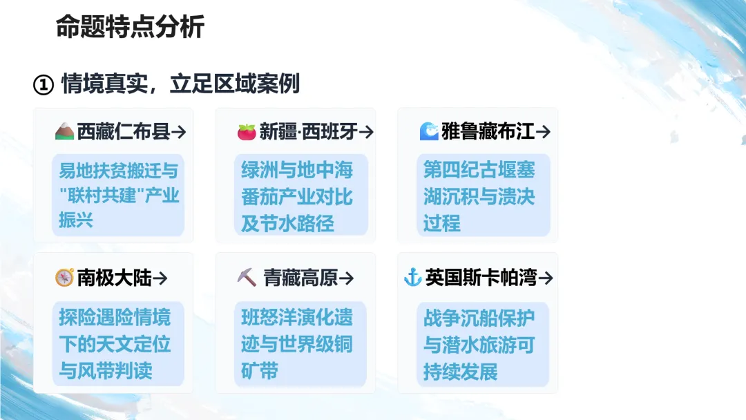 2026江西卷高考地理试题讲评PPT-第12张图片-四季读书网