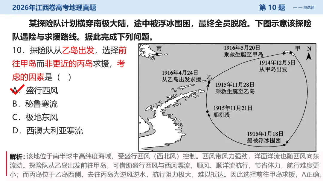 2026江西卷高考地理试题讲评PPT-第30张图片-四季读书网