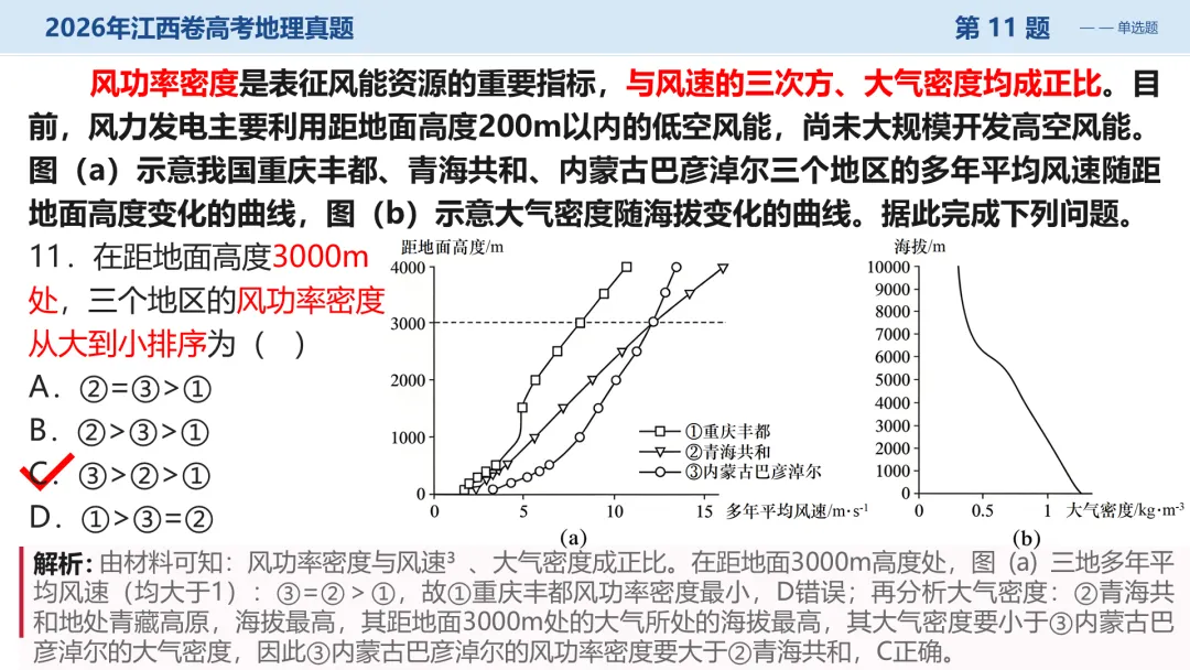 2026江西卷高考地理试题讲评PPT-第32张图片-四季读书网