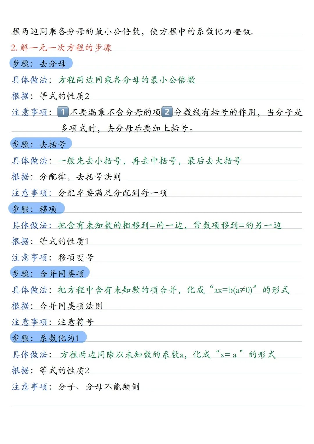初一数学 | 人教版七年级上册核心知识点总结(彩色电子版)-第22张图片-四季读书网