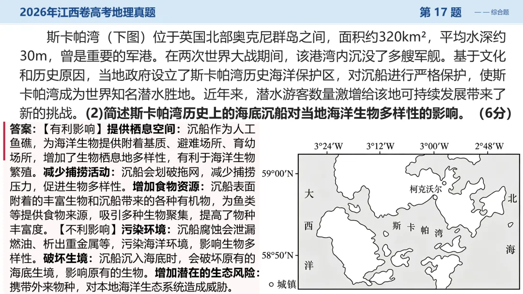 2026江西卷高考地理试题讲评PPT-第42张图片-四季读书网