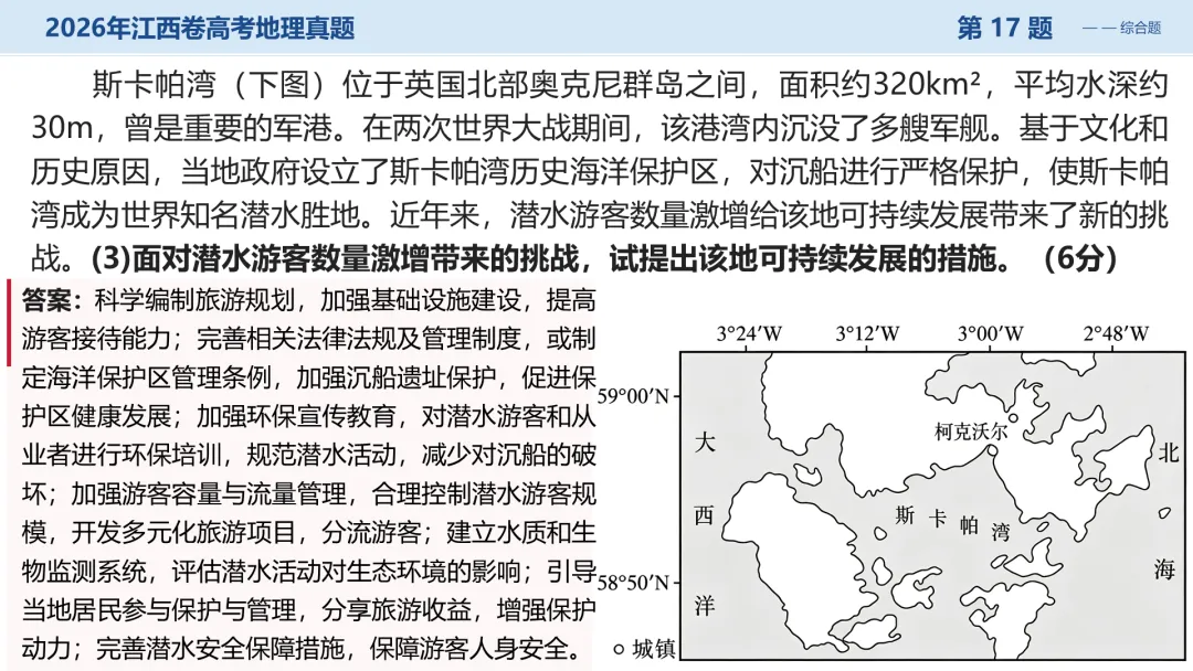 2026江西卷高考地理试题讲评PPT-第43张图片-四季读书网