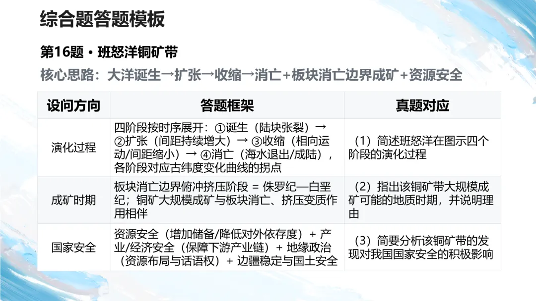 2026江西卷高考地理试题讲评PPT-第53张图片-四季读书网