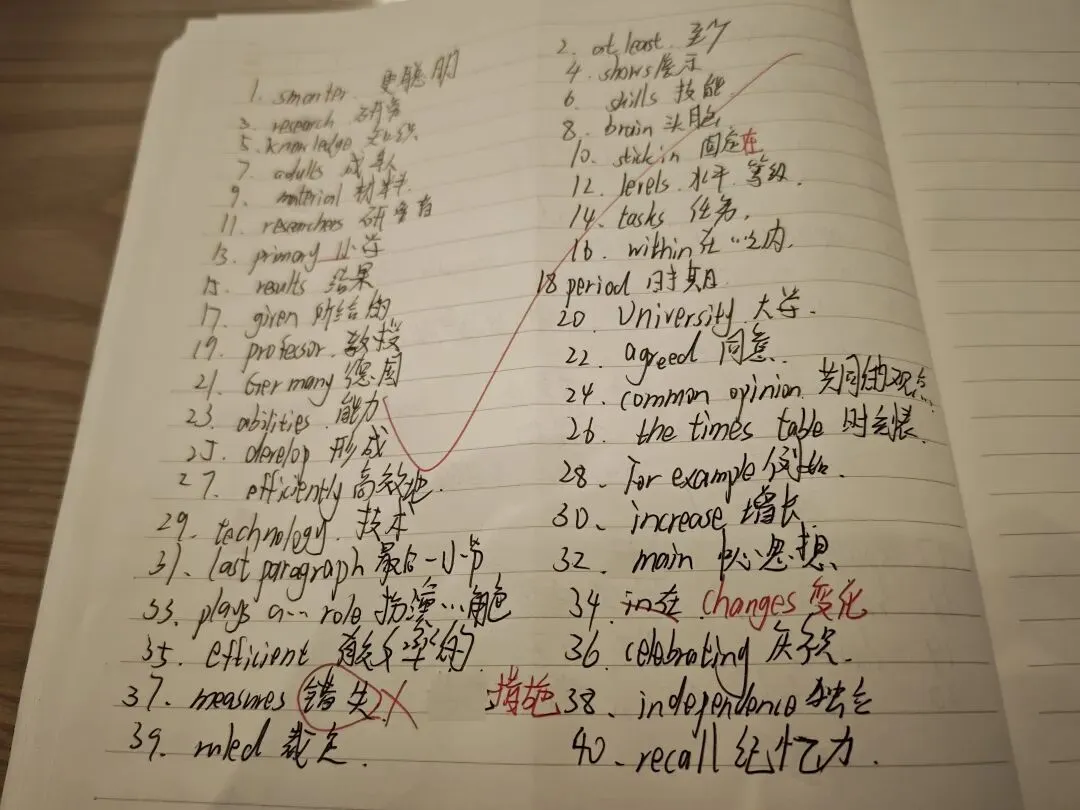 初二英语不及格,不是孩子不背单词,是没人教他＂怎么背＂-第2张图片-四季读书网