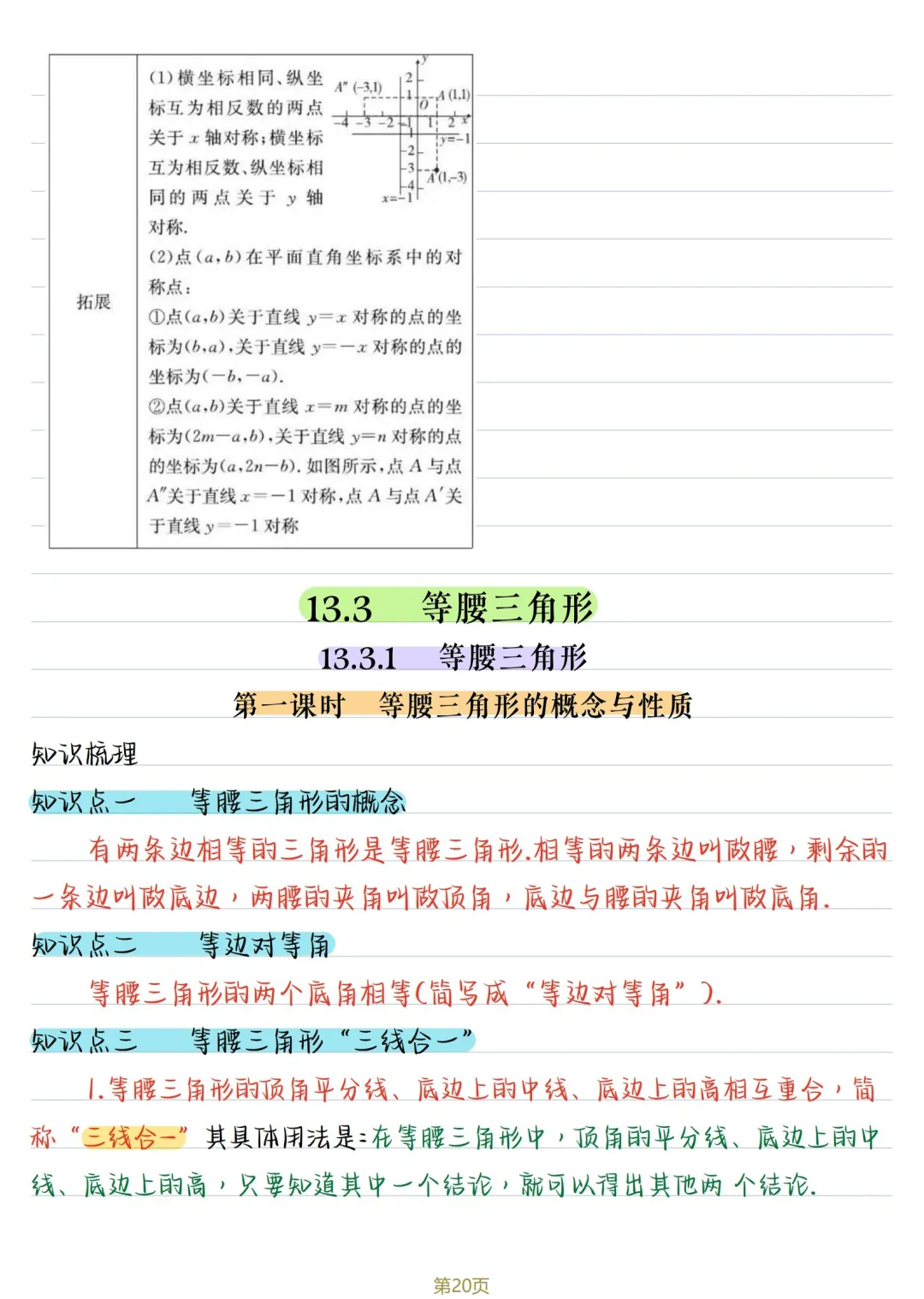 初二数学 | 人教版八年级上册核心知识点总结(彩色电子版)-第20张图片-四季读书网