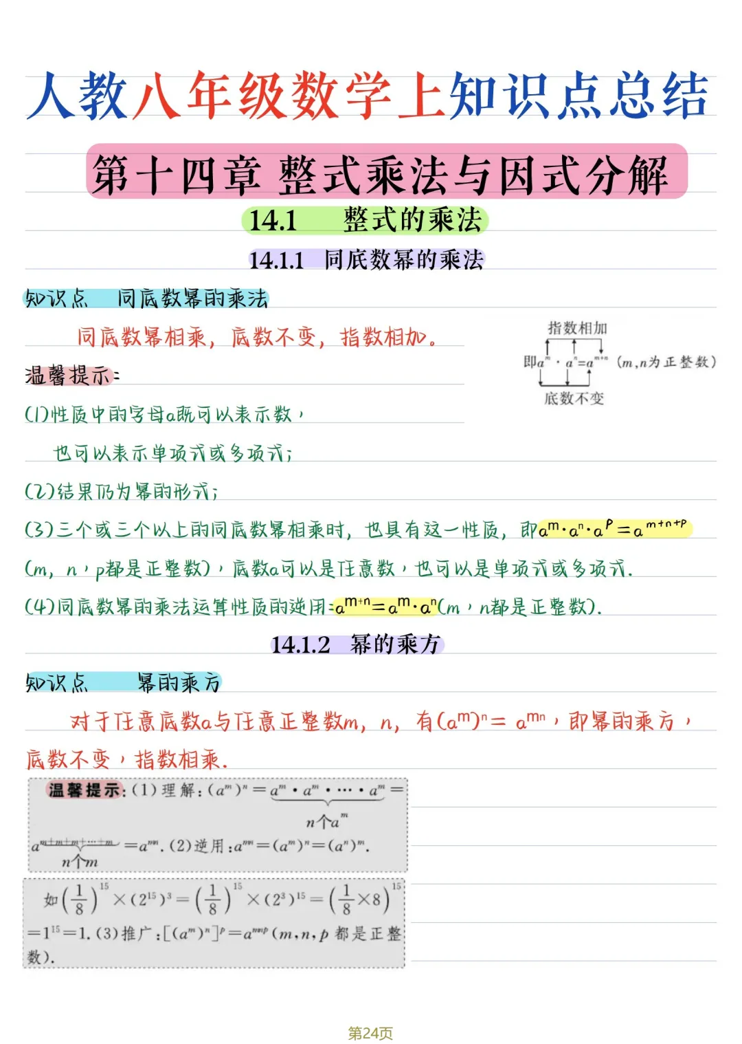 初二数学 | 人教版八年级上册核心知识点总结(彩色电子版)-第24张图片-四季读书网