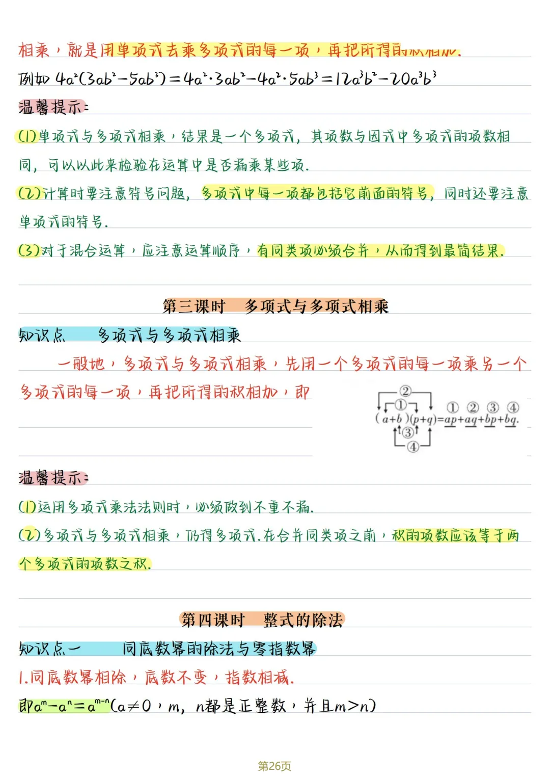 初二数学 | 人教版八年级上册核心知识点总结(彩色电子版)-第26张图片-四季读书网
