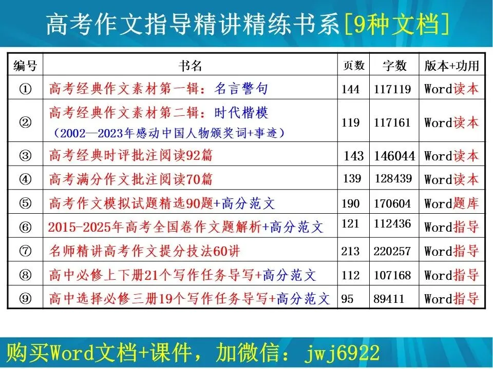 高考经典作文素材(158)|人民日报金句集萃15|421—450(第2587期)-第36张图片-四季读书网