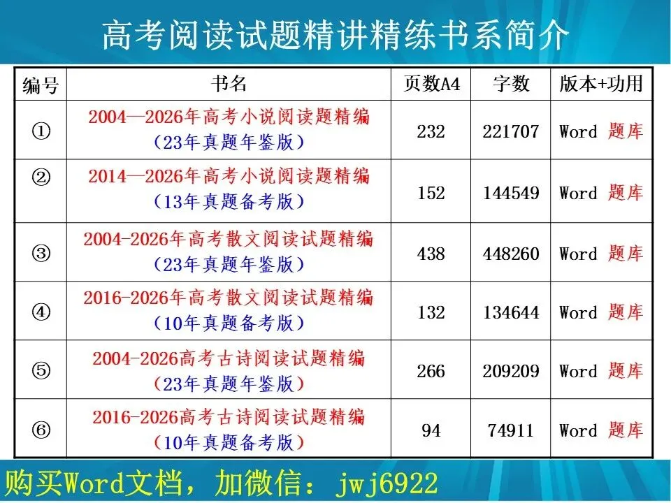 高考经典作文素材(158)|人民日报金句集萃15|421—450(第2587期)-第37张图片-四季读书网