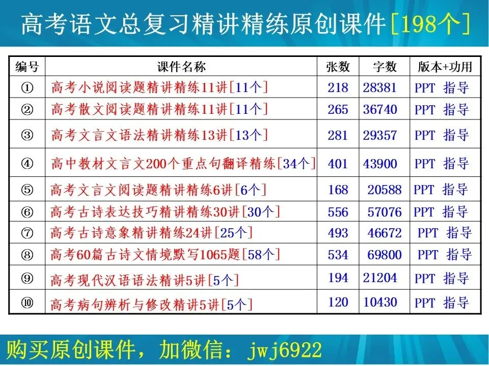 高考经典作文素材(158)|人民日报金句集萃15|421—450(第2587期)-第39张图片-四季读书网