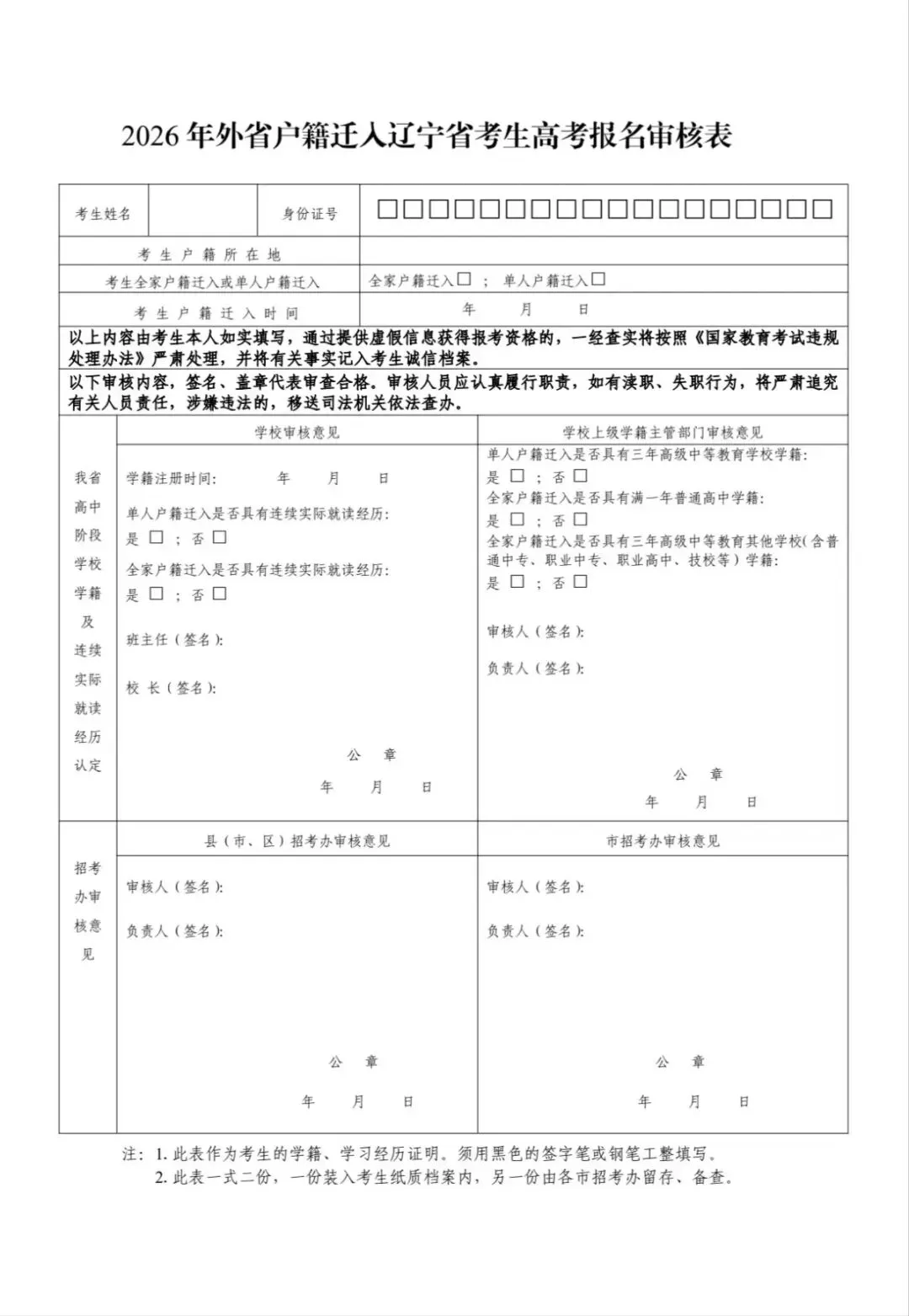 高考报名的这道坎,很多家庭都忽略了-第1张图片-四季读书网