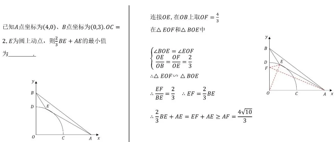 中考数学动点最值问题19大模型,例题详解,-第27张图片-四季读书网 中考数学动点最值问题19大模型,例题详解,-第27张图片-四季读书网