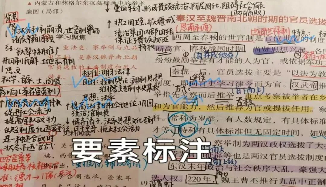 高考历史90+!学姐历史学习方法大放送!-第9张图片-四季读书网 高考历史90+!学姐历史学习方法大放送!-第9张图片-四季读书网
