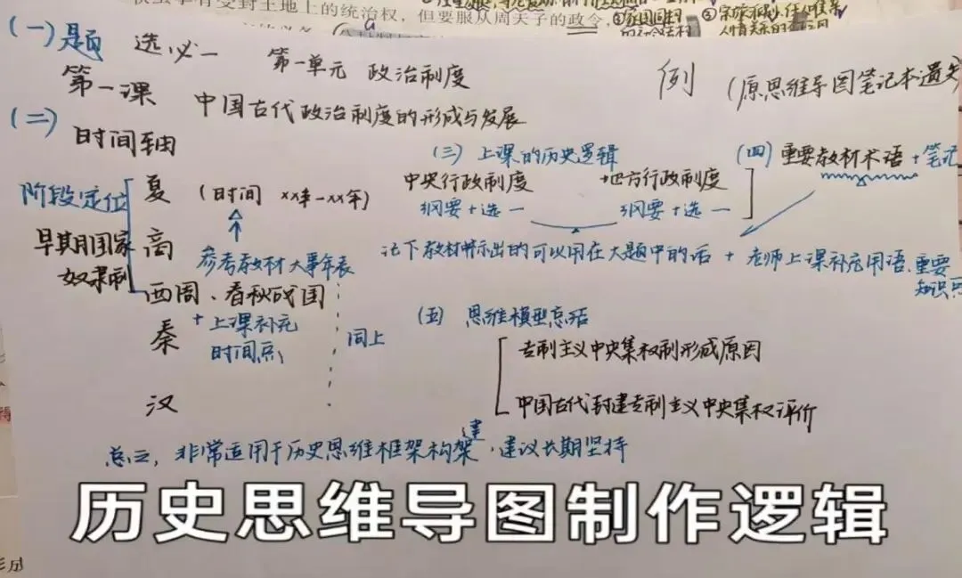 高考历史90+!学姐历史学习方法大放送!-第13张图片-四季读书网 高考历史90+!学姐历史学习方法大放送!-第13张图片-四季读书网