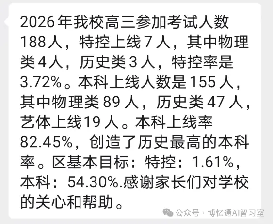 【高考喜报】广州55所高中,2026年高考喜报-第34张图片-四季读书网 【高考喜报】广州55所高中,2026年高考喜报-第34张图片-四季读书网