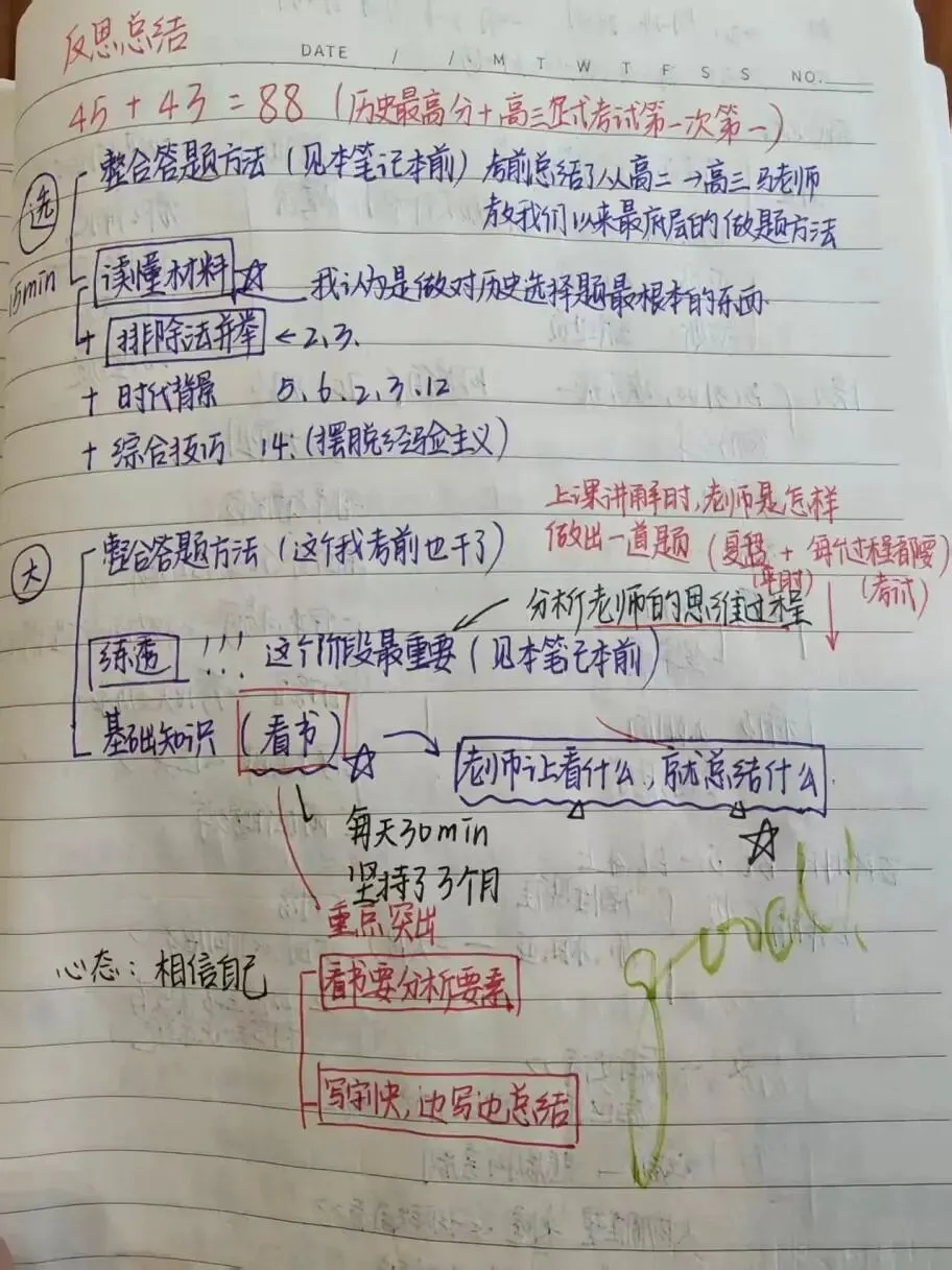 高考历史90+!学姐历史学习方法大放送!-第21张图片-四季读书网 高考历史90+!学姐历史学习方法大放送!-第21张图片-四季读书网