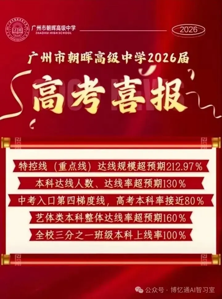 【高考喜报】广州55所高中,2026年高考喜报-第37张图片-四季读书网 【高考喜报】广州55所高中,2026年高考喜报-第37张图片-四季读书网