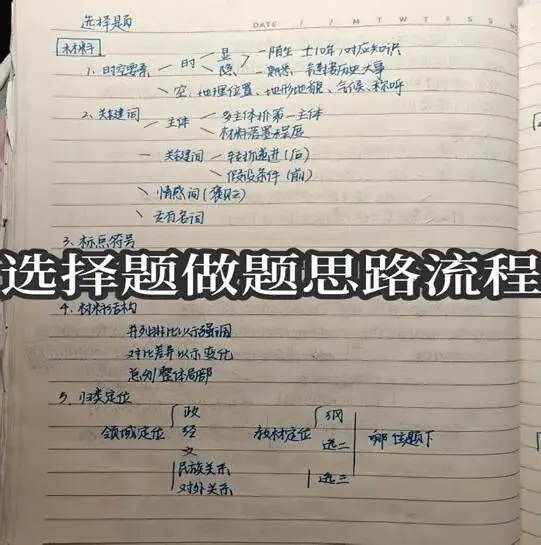 高考历史90+!学姐历史学习方法大放送!-第32张图片-四季读书网 高考历史90+!学姐历史学习方法大放送!-第32张图片-四季读书网