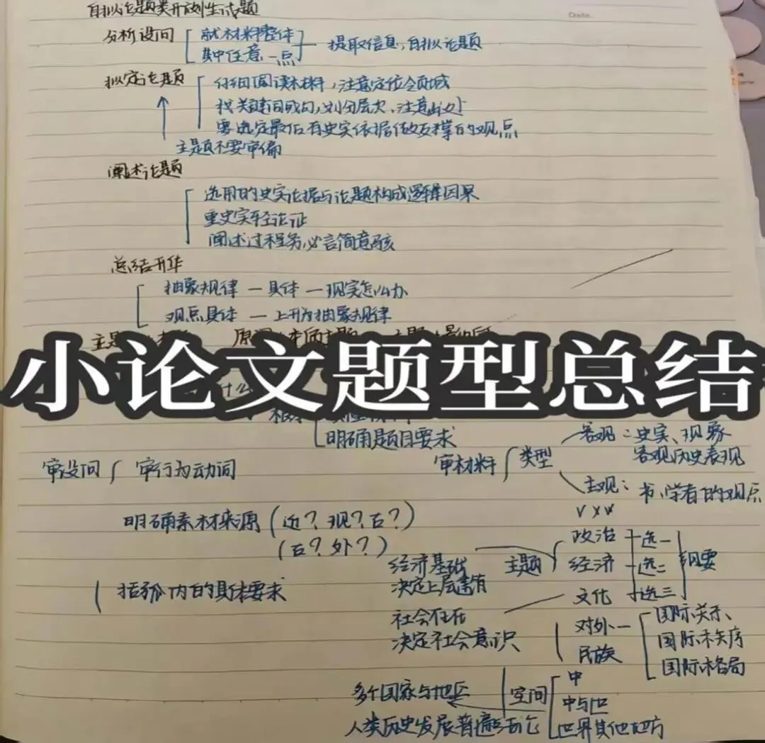 高考历史90+!学姐历史学习方法大放送!-第36张图片-四季读书网 高考历史90+!学姐历史学习方法大放送!-第36张图片-四季读书网