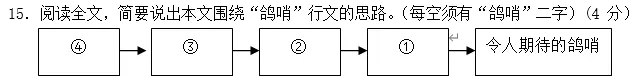 中考模拟8.(二)6.北京市各区县初三中考一模记叙文阅读汇编2010~2011-第2张图片-四季读书网