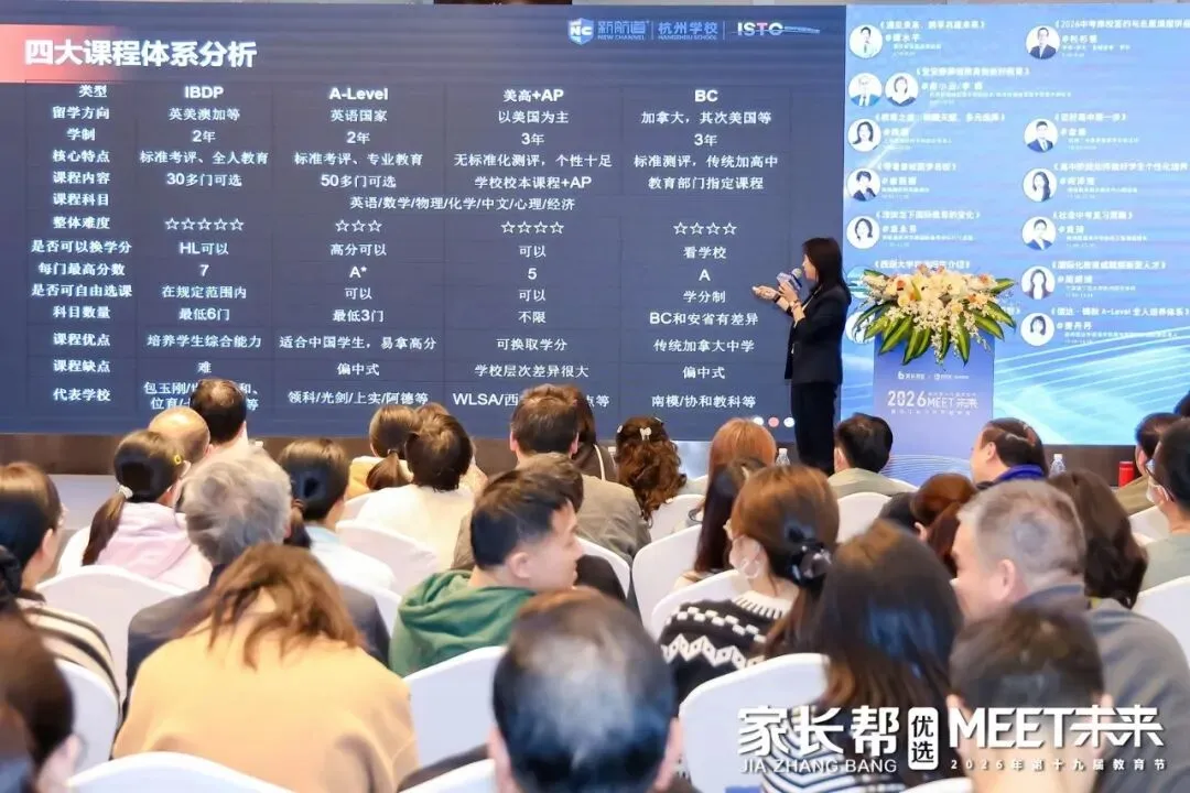 重高中考录取名额将不到30%!不想那么“卷”的普娃,可以试试这条路-第4张图片-四季读书网 重高中考录取名额将不到30%!不想那么“卷”的普娃,可以试试这条路-第4张图片-四季读书网