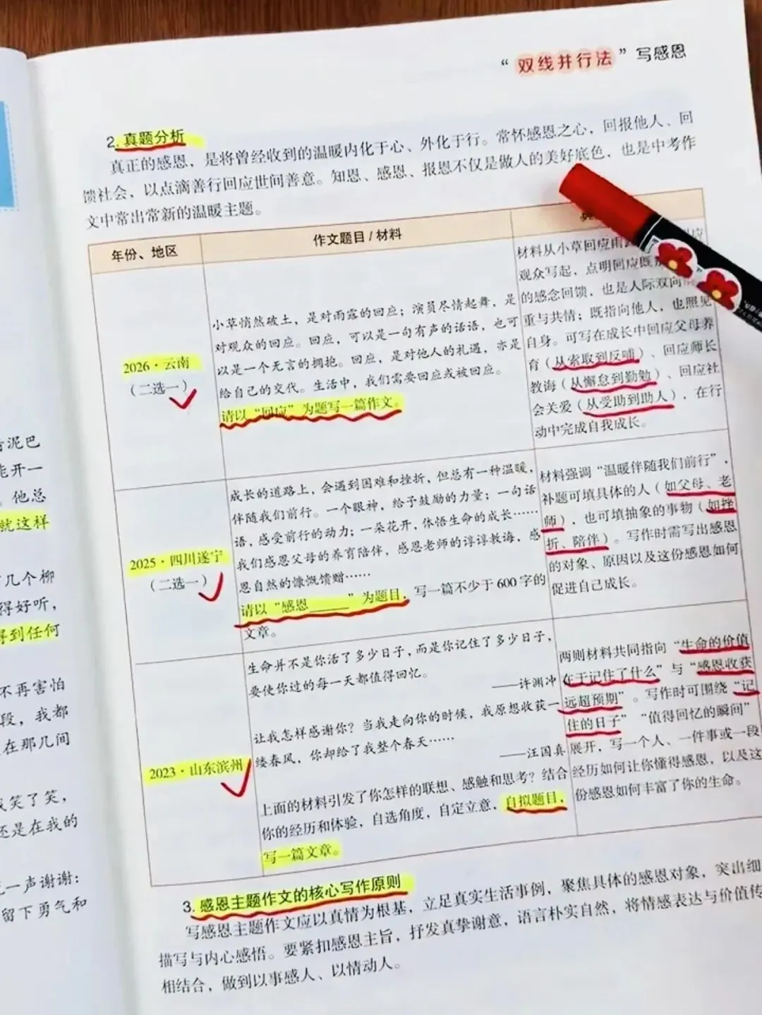 《人民日报里的中考语文作文源题 +阅读源题》孩子一举搞定作文、阅读两大难题!全套每个技法都附带精讲视频!帮孩子从源头看清命题逻辑-第19张图片-四季读书网 《人民日报里的中考语文作文源题 +阅读源题》孩子一举搞定作文、阅读两大难题!全套每个技法都附带精讲视频!帮孩子从源头看清命题逻辑-第19张图片-四季读书网