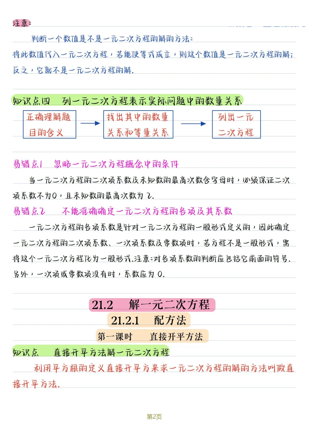 初三数学 | 人教版九年级上册核心知识点总结(彩色电子版)-第2张图片-四季读书网 初三数学 | 人教版九年级上册核心知识点总结(彩色电子版)-第2张图片-四季读书网