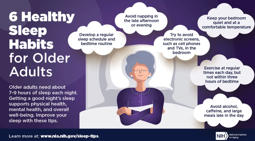 【高考风向预测 · 外刊精读 43 · 重阳节特辑】Do Older People Need Less Sleep?|老人觉少,真的因为"不需要那么多觉"吗?-第1张图片-四季读书网 【高考风向预测 · 外刊精读 43 · 重阳节特辑】Do Older People Need Less Sleep?|老人觉少,真的因为"不需要那么多觉"吗?-第1张图片-四季读书网