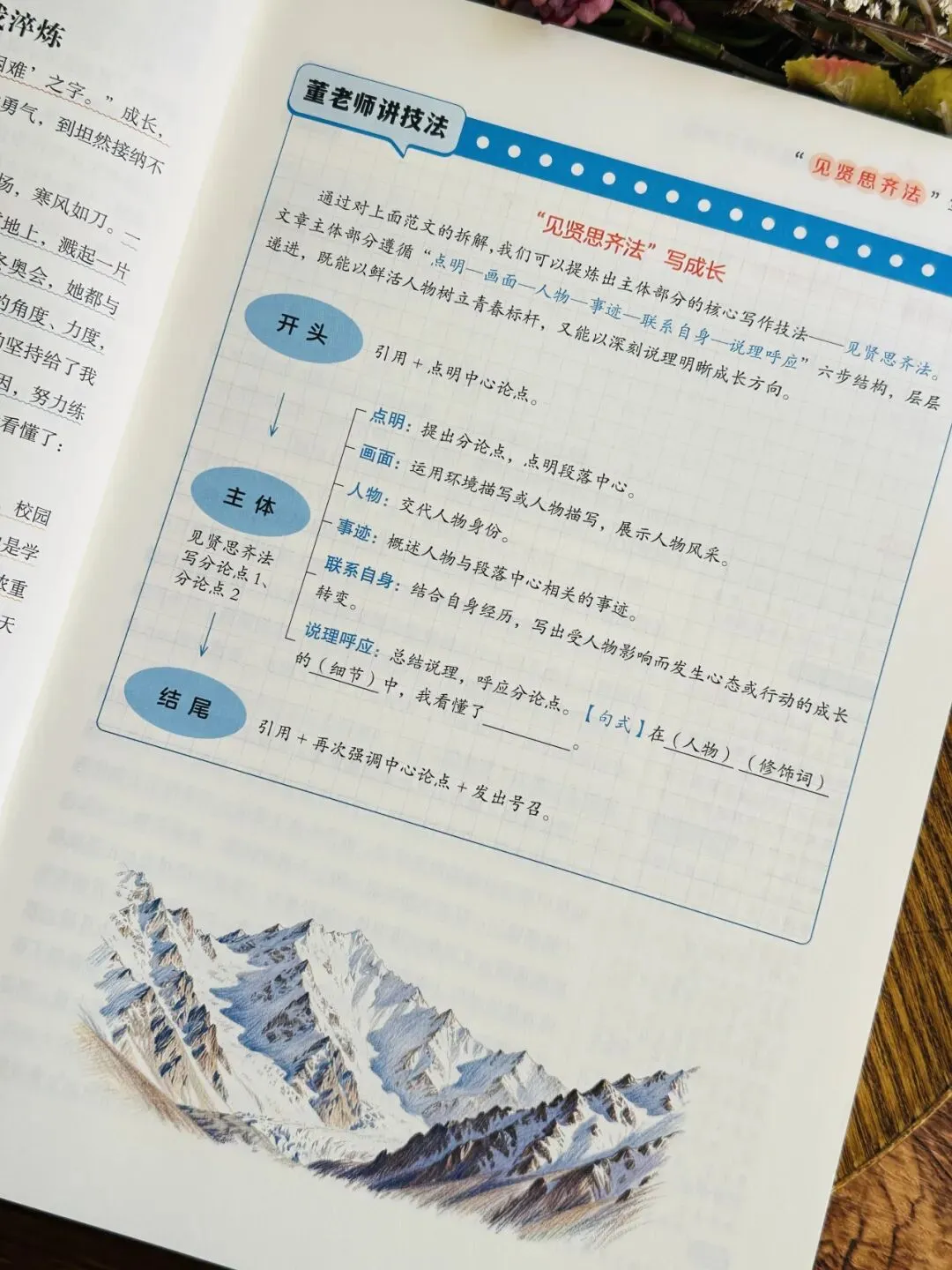 《人民日报里的中考语文作文源题 +阅读源题》孩子一举搞定作文、阅读两大难题!全套每个技法都附带精讲视频!帮孩子从源头看清命题逻辑-第33张图片-四季读书网 《人民日报里的中考语文作文源题 +阅读源题》孩子一举搞定作文、阅读两大难题!全套每个技法都附带精讲视频!帮孩子从源头看清命题逻辑-第33张图片-四季读书网