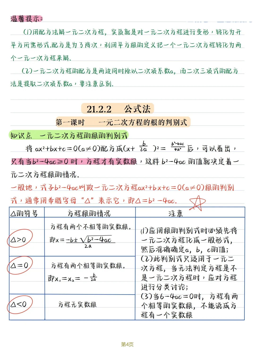 初三数学 | 人教版九年级上册核心知识点总结(彩色电子版)-第4张图片-四季读书网 初三数学 | 人教版九年级上册核心知识点总结(彩色电子版)-第4张图片-四季读书网