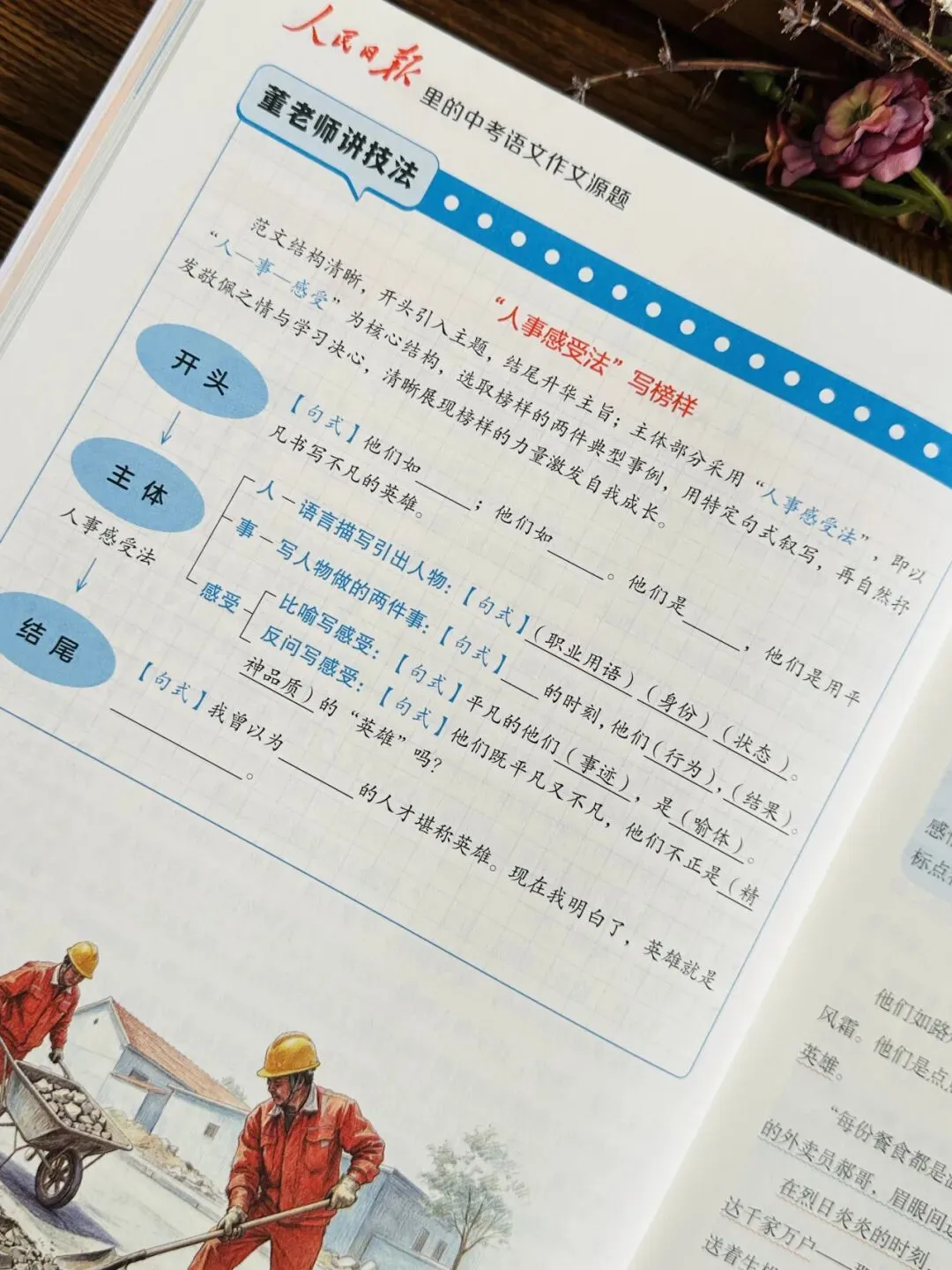 《人民日报里的中考语文作文源题 +阅读源题》孩子一举搞定作文、阅读两大难题!全套每个技法都附带精讲视频!帮孩子从源头看清命题逻辑-第35张图片-四季读书网 《人民日报里的中考语文作文源题 +阅读源题》孩子一举搞定作文、阅读两大难题!全套每个技法都附带精讲视频!帮孩子从源头看清命题逻辑-第35张图片-四季读书网