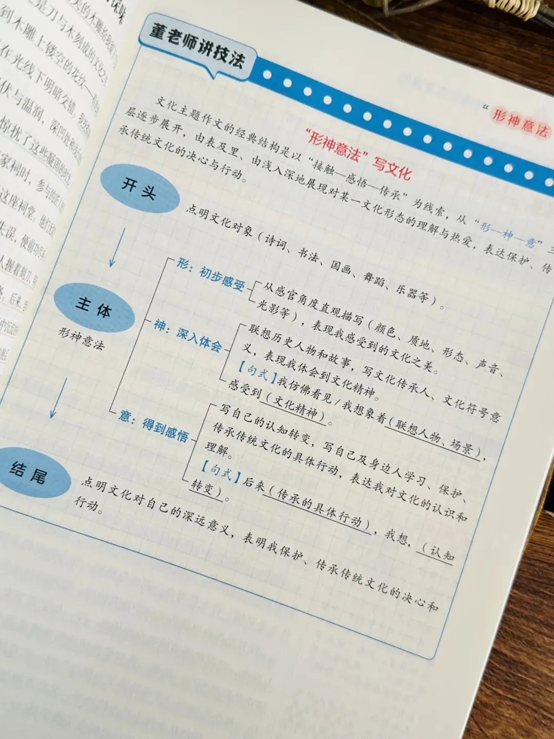 《人民日报里的中考语文作文源题 +阅读源题》孩子一举搞定作文、阅读两大难题!全套每个技法都附带精讲视频!帮孩子从源头看清命题逻辑-第36张图片-四季读书网 《人民日报里的中考语文作文源题 +阅读源题》孩子一举搞定作文、阅读两大难题!全套每个技法都附带精讲视频!帮孩子从源头看清命题逻辑-第36张图片-四季读书网