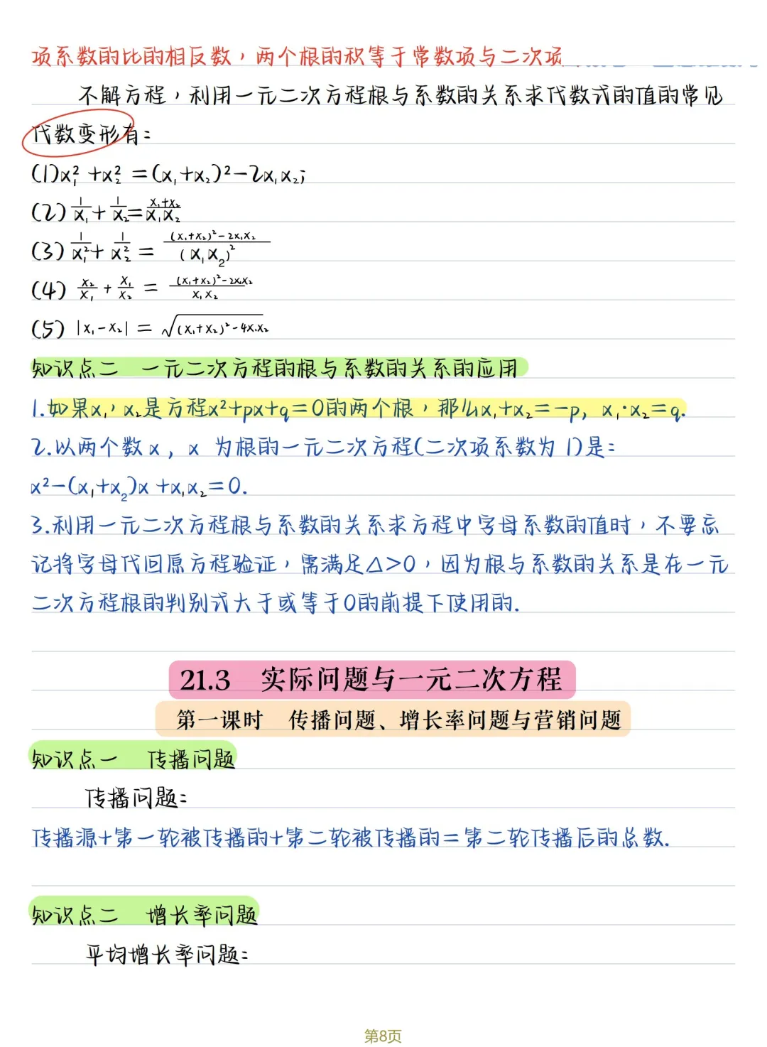初三数学 | 人教版九年级上册核心知识点总结(彩色电子版)-第8张图片-四季读书网 初三数学 | 人教版九年级上册核心知识点总结(彩色电子版)-第8张图片-四季读书网