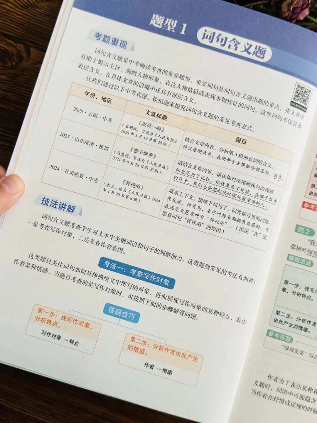 《人民日报里的中考语文作文源题 +阅读源题》孩子一举搞定作文、阅读两大难题!全套每个技法都附带精讲视频!帮孩子从源头看清命题逻辑-第50张图片-四季读书网 《人民日报里的中考语文作文源题 +阅读源题》孩子一举搞定作文、阅读两大难题!全套每个技法都附带精讲视频!帮孩子从源头看清命题逻辑-第50张图片-四季读书网