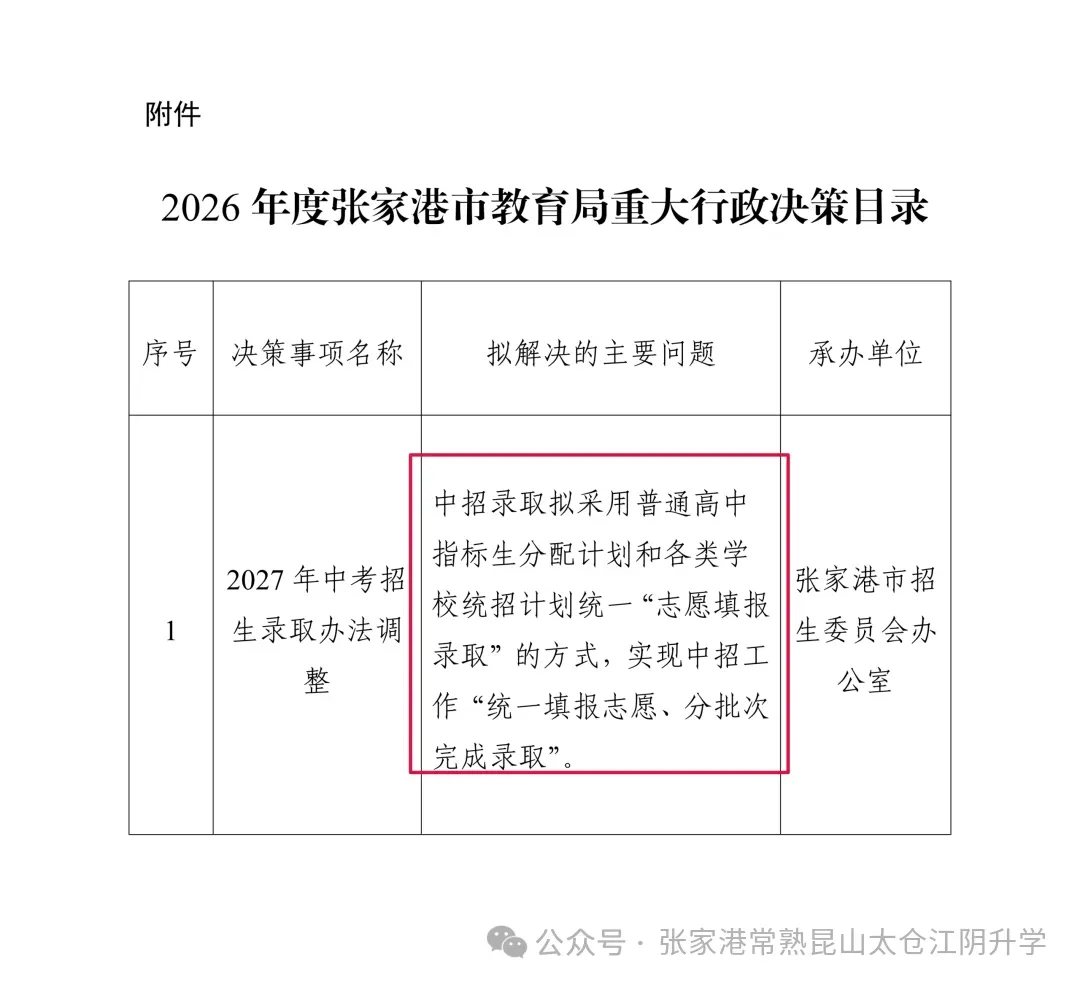 突发!苏州一地中考政策有变化!-第4张图片-四季读书网 突发!苏州一地中考政策有变化!-第4张图片-四季读书网