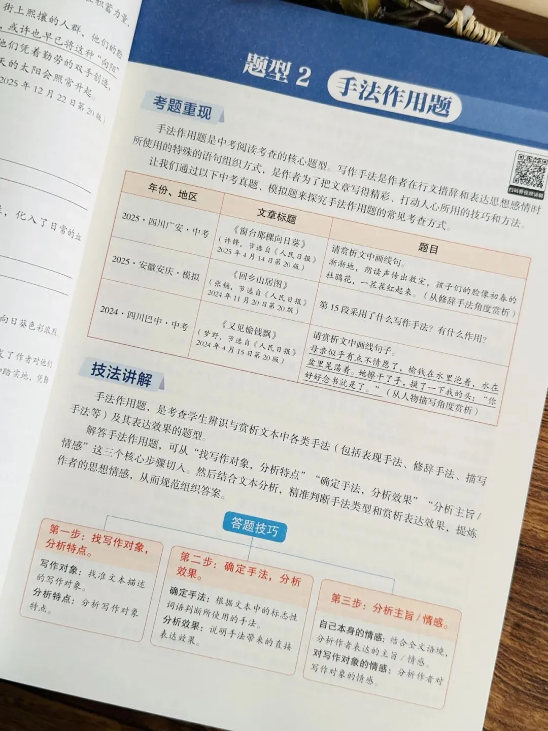 《人民日报里的中考语文作文源题 +阅读源题》孩子一举搞定作文、阅读两大难题!全套每个技法都附带精讲视频!帮孩子从源头看清命题逻辑-第53张图片-四季读书网 《人民日报里的中考语文作文源题 +阅读源题》孩子一举搞定作文、阅读两大难题!全套每个技法都附带精讲视频!帮孩子从源头看清命题逻辑-第53张图片-四季读书网