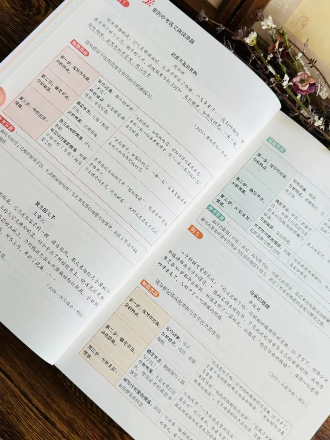 《人民日报里的中考语文作文源题 +阅读源题》孩子一举搞定作文、阅读两大难题!全套每个技法都附带精讲视频!帮孩子从源头看清命题逻辑-第54张图片-四季读书网 《人民日报里的中考语文作文源题 +阅读源题》孩子一举搞定作文、阅读两大难题!全套每个技法都附带精讲视频!帮孩子从源头看清命题逻辑-第54张图片-四季读书网