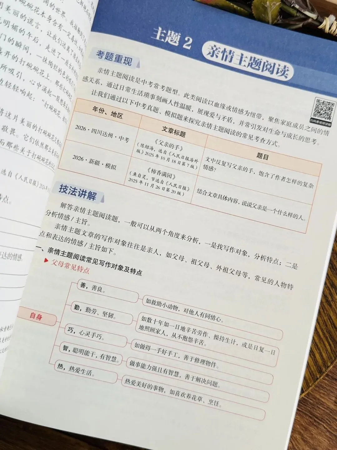 《人民日报里的中考语文作文源题 +阅读源题》孩子一举搞定作文、阅读两大难题!全套每个技法都附带精讲视频!帮孩子从源头看清命题逻辑-第57张图片-四季读书网 《人民日报里的中考语文作文源题 +阅读源题》孩子一举搞定作文、阅读两大难题!全套每个技法都附带精讲视频!帮孩子从源头看清命题逻辑-第57张图片-四季读书网