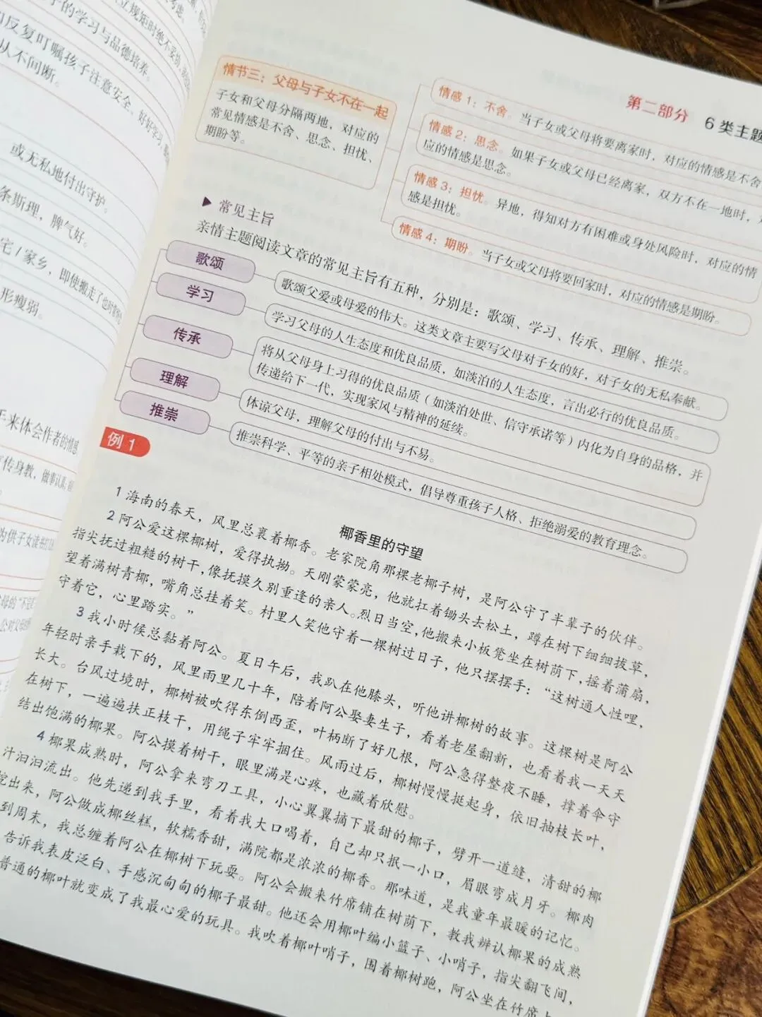 《人民日报里的中考语文作文源题 +阅读源题》孩子一举搞定作文、阅读两大难题!全套每个技法都附带精讲视频!帮孩子从源头看清命题逻辑-第58张图片-四季读书网 《人民日报里的中考语文作文源题 +阅读源题》孩子一举搞定作文、阅读两大难题!全套每个技法都附带精讲视频!帮孩子从源头看清命题逻辑-第58张图片-四季读书网