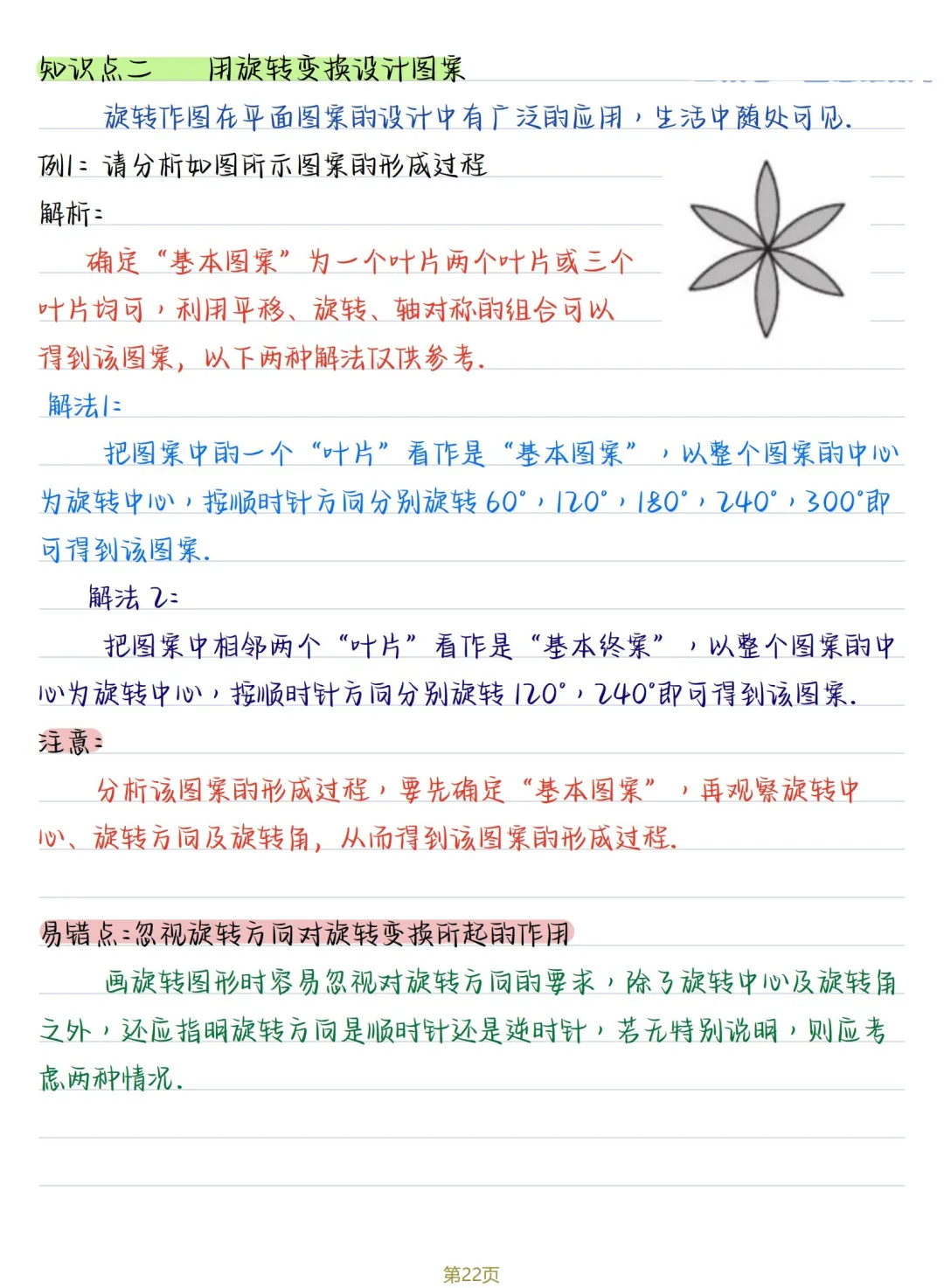 初三数学 | 人教版九年级上册核心知识点总结(彩色电子版)-第22张图片-四季读书网 初三数学 | 人教版九年级上册核心知识点总结(彩色电子版)-第22张图片-四季读书网