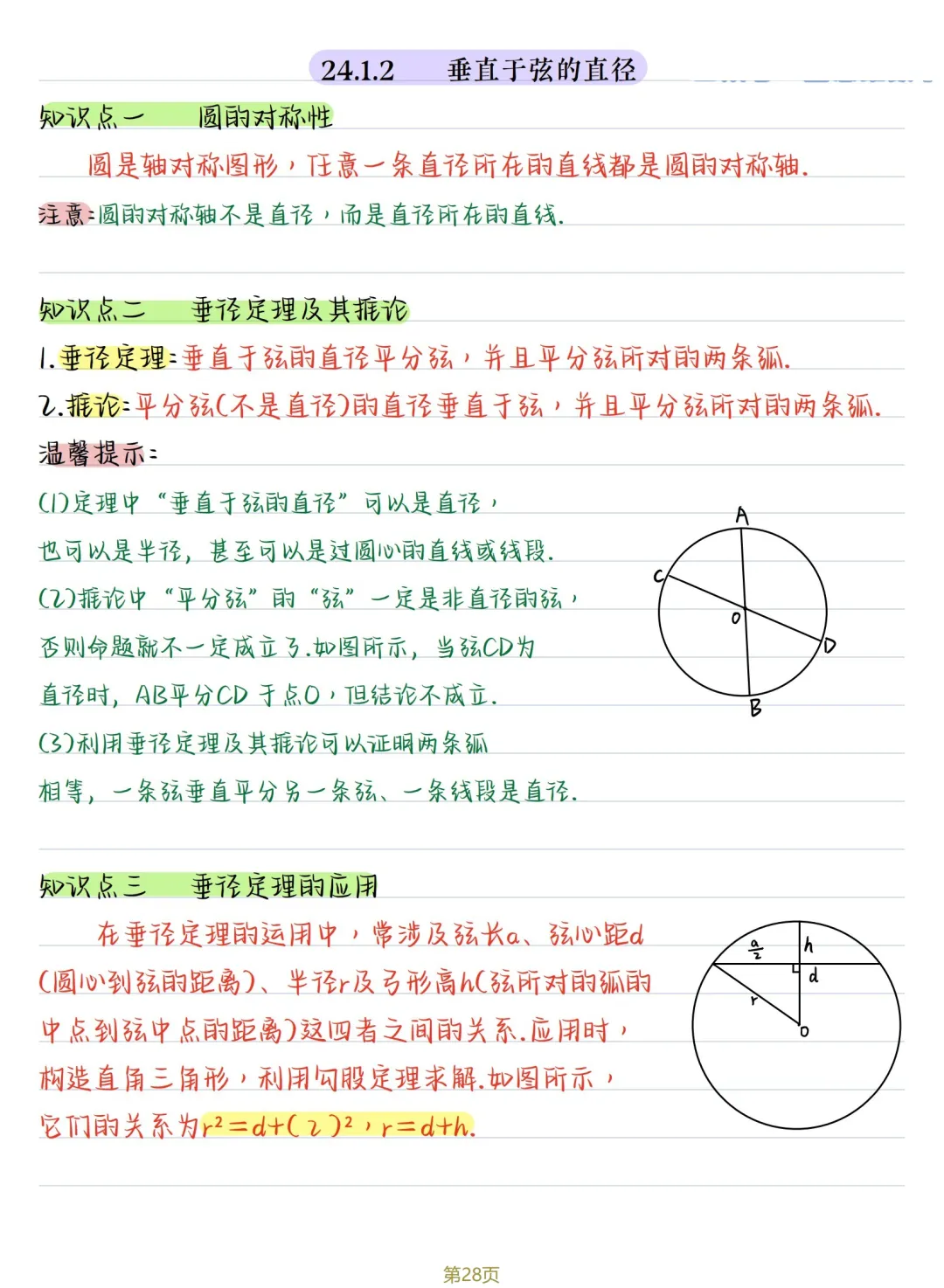 初三数学 | 人教版九年级上册核心知识点总结(彩色电子版)-第28张图片-四季读书网 初三数学 | 人教版九年级上册核心知识点总结(彩色电子版)-第28张图片-四季读书网