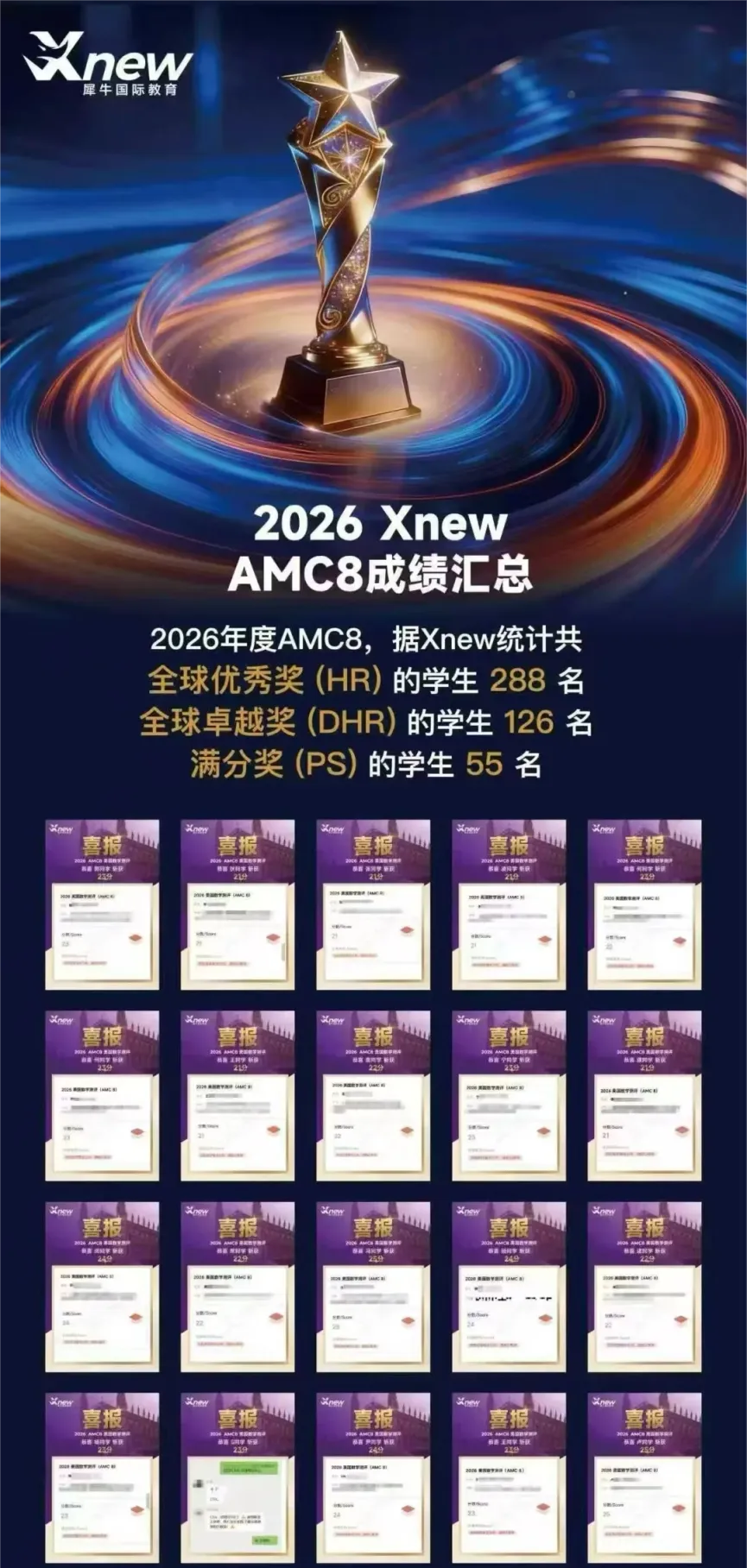 别只盯中考!长沙学生为什么都在卷AMC8数学竞赛?犀牛教育AMC8竞赛培训助高分-第10张图片-四季读书网 别只盯中考!长沙学生为什么都在卷AMC8数学竞赛?犀牛教育AMC8竞赛培训助高分-第10张图片-四季读书网