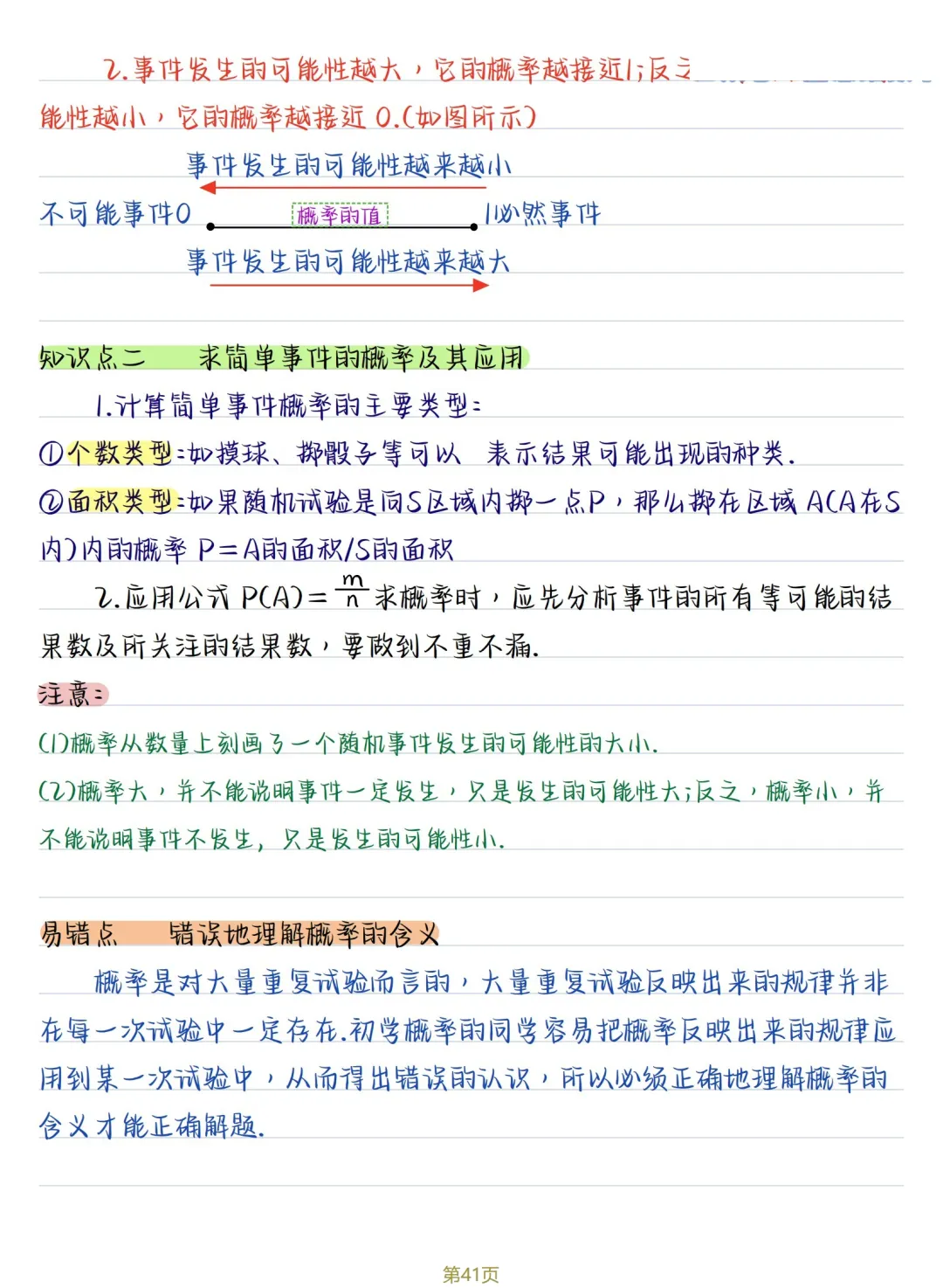 初三数学 | 人教版九年级上册核心知识点总结(彩色电子版)-第41张图片-四季读书网 初三数学 | 人教版九年级上册核心知识点总结(彩色电子版)-第41张图片-四季读书网